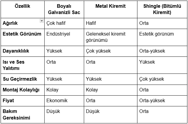 screenshot-1-tablo-1762327813